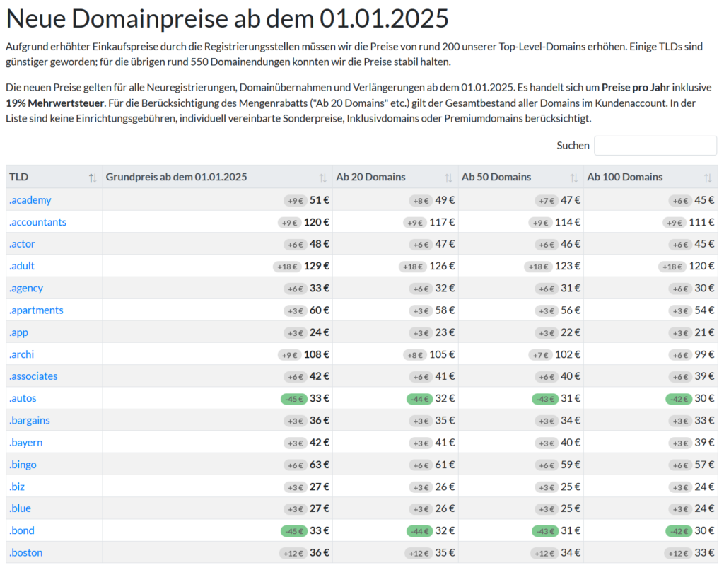 Auszug aus der neuen Domainpreisliste, die ab dem 01.01.2025 gilt.